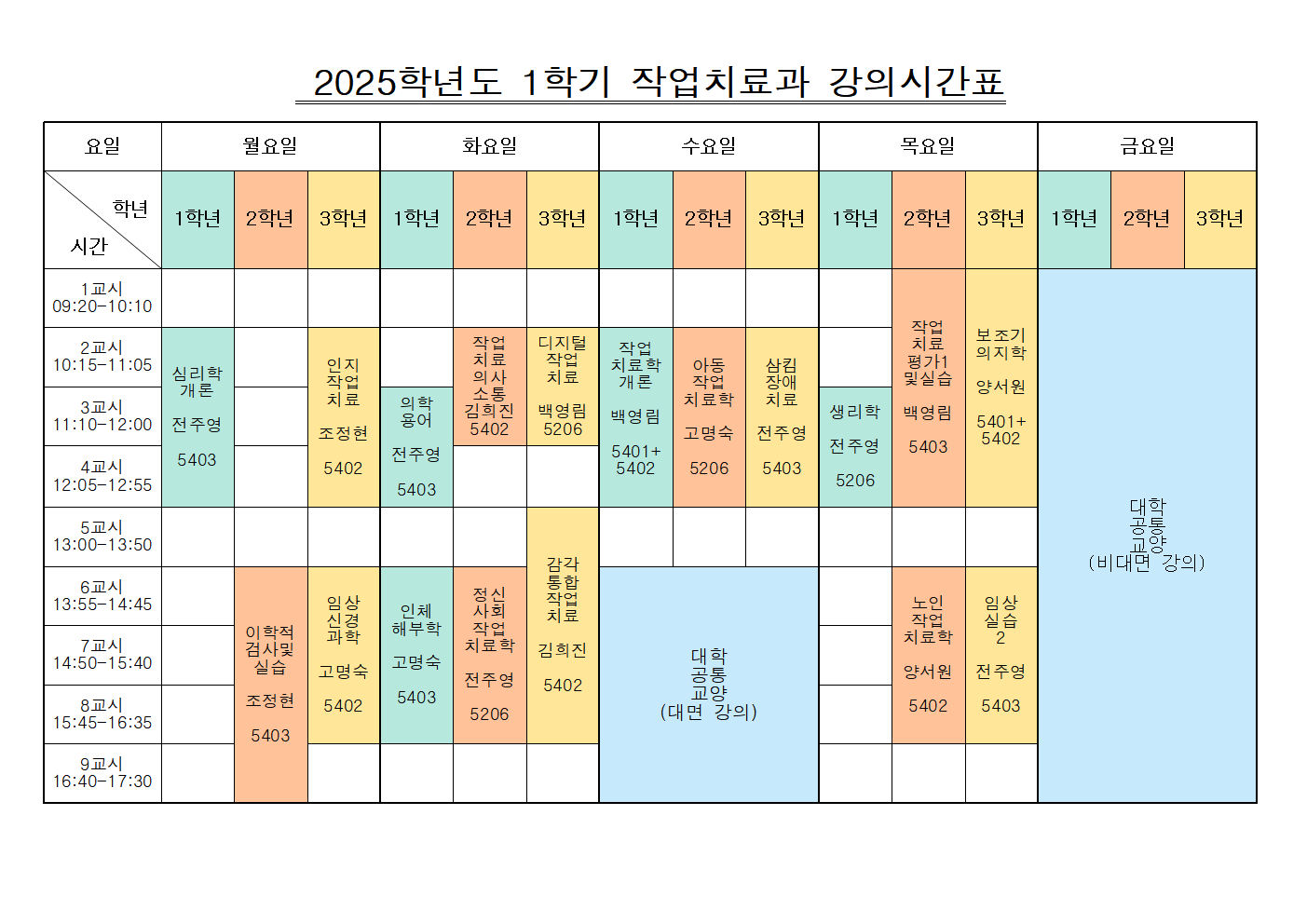 2025-1학기 작업치료과 시간표 대표이미지