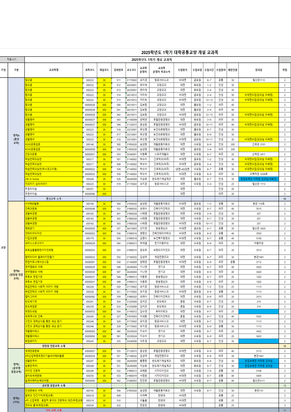 2025학년도 1학기 교양교과 시간표 대표이미지